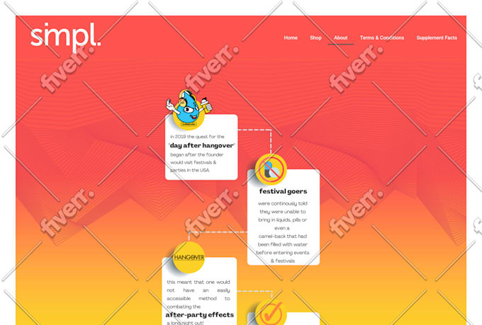 provide wordpress website maintenance, updates, technical support, backup etc