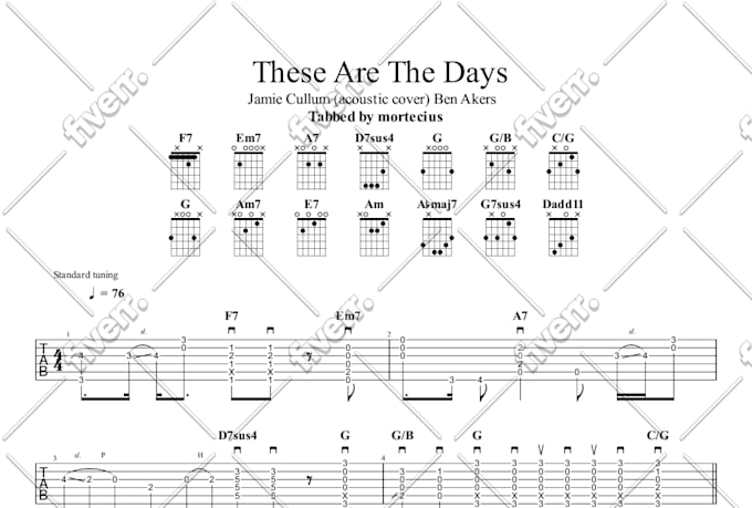 transcribe guitar or bass into tabs, chords, sheets