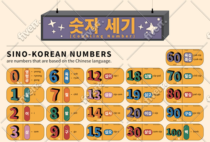 create posters, infographics, and all other graphic design