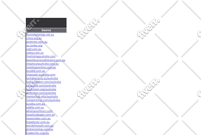 do 350 australia local citations backlinks for business SEO