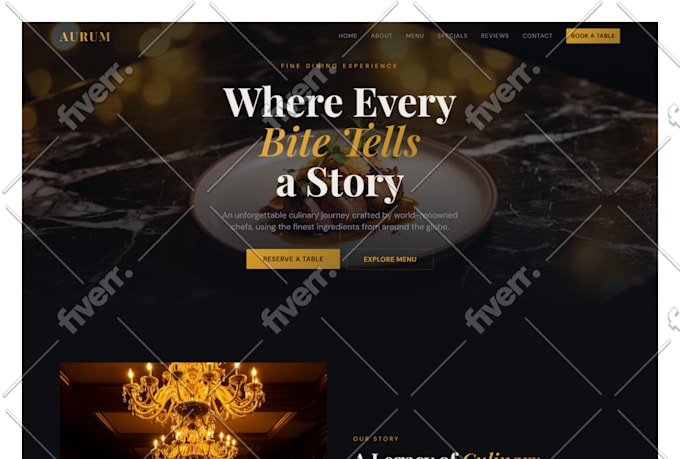 do custom website development, full stack website, front end web developer