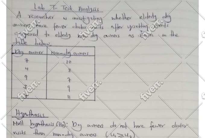 help with data analysis in excel, stata, r studio, spss and python