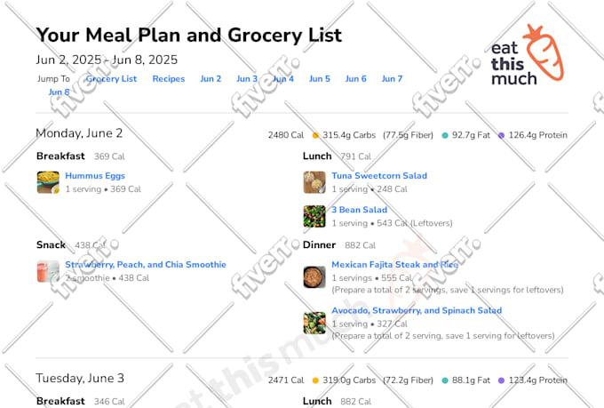 develop 28 day balanced meal plan and healthy diet plan