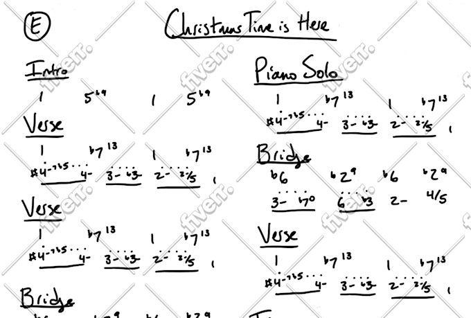 create a nashville number chart for your song