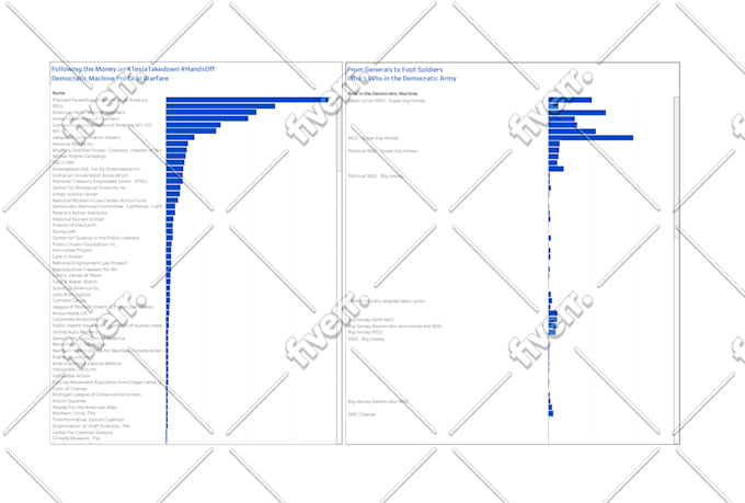 make interactive tableau dashboards