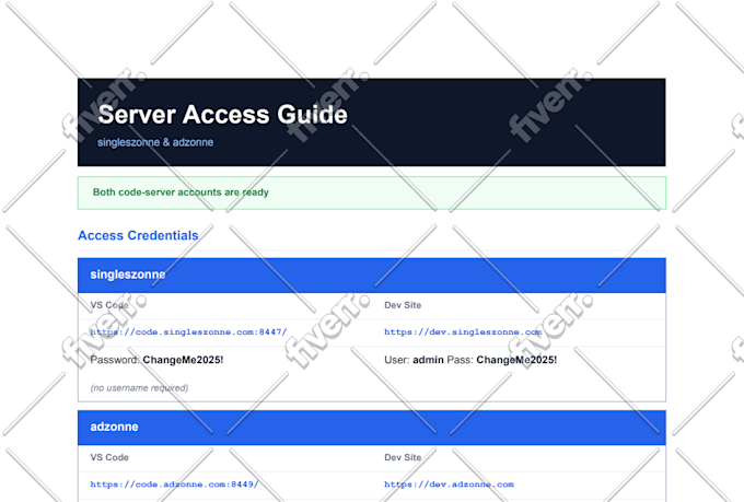 setup and manage your AWS cloud as an expert solutions architect