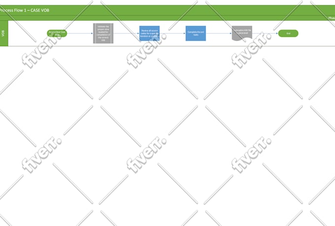 create an awesome Visio Flow Diagram