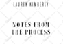 professionally edit, format, and prepare your book for publishing