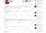 setup and optimize your linkedin profile