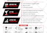 manually convert image, PDF, PSD, or ai file to canva editable