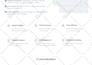 do copywriting for sales funnel landing page, ads, emails and video script