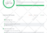 do professional local citation building to boost your local SEO