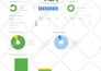 do ahrefs site audit and fix ahrefs site audit report technical SEO errors