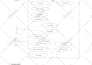 do system analysis and design using uml diagrams