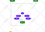 draw er diagram, dfd, flow chart, org charts, mysql db