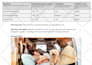 write SEO and aeo blog posts that rank on google and chatgpt