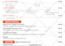 design amazing editable food restaurant menu