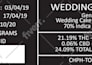 make professional product tags and labels