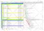 develop construction project schedules using primavera p6