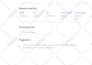 write high quality SEO blog posts and articles