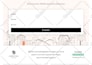 do responsive, professional, modern wordpress website design or redesign