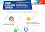 design flyers, corporate brochure and poster