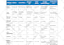design lead magnet PDF, ebook and workbook