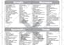 do data entry, convert pdf to word or excel, data collection and typing job
