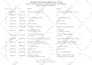 transcribe english, french or spanish