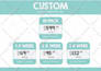 design your magazine layout, brochure, and product catalog