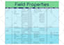 create a fillable PDF form with professional design