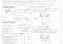 create detailed product installation or instruction guide images