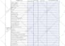create fillable pdf form or develop fillable pdf form