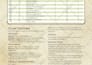 write and balance abilities, features and classes for dnd