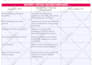 design an onboarding checklist for new employees