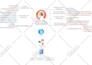 transform your ideas into a mind map masterpiece