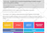 write and distribute a press release for your business