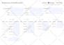 create dynamic fillable PDF form using adobe livecycle