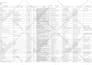 do b2b lead generation, linkedin and email lists lead gen