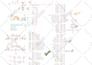 review your electronics project
