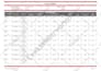 plan, design wifi and heatmap in ekahau pro or ibwave