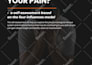 create pdf lead magnet design