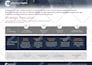 design a professional product sheet or sales sheet
