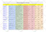 provide monthly SEO service and links building