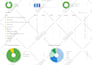 fix index coverage errors in google search console
