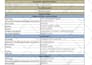 do your real estate title search within 24 hours