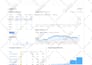 do your SEO optimization