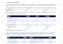 do website audit, on page and technical SEO, google search console indexing