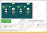 design creative poly mailer, kraft box and packaging bag
