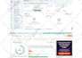 do onpage SEO with yoast and technical optimization of wordpress site